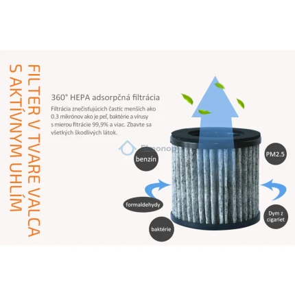 ELÍZ HEPA filter EF100