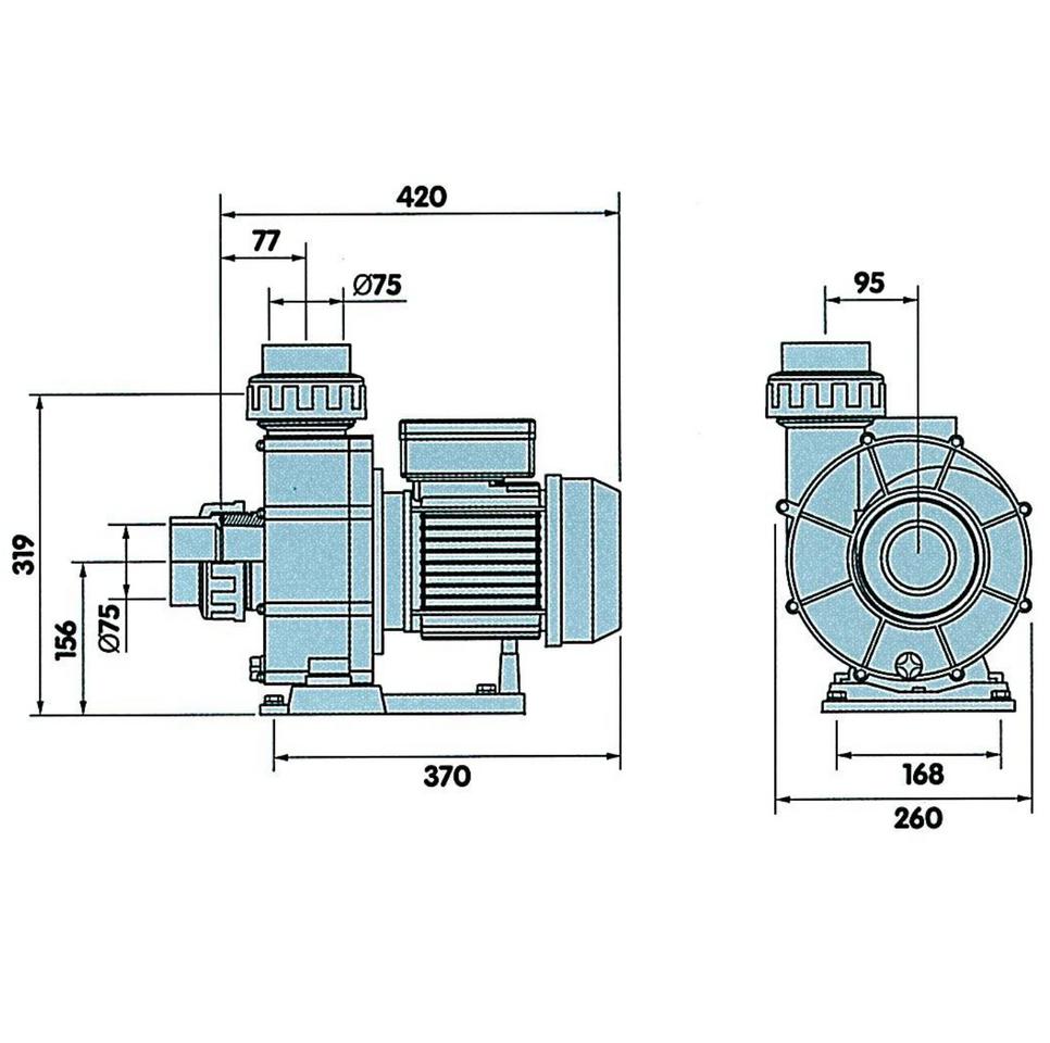 Čerpadlo k protiprúdu New BCC 300M 65 m3/h 230V (2