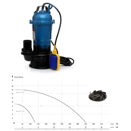 IBO Magnum 3750 s plavákom