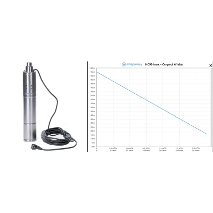 HC90 INOX 4" 230V 35m