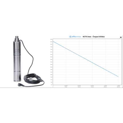 HC75 INOX 3" 230V 35m