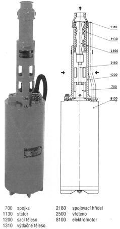 CSL EVGU 1" 16 - 8 20m kabel