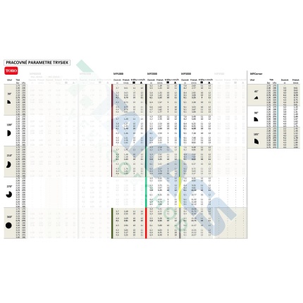 Tryska pre TORO MP 3000-210