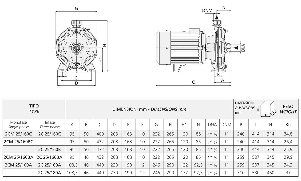 Samonasávacie čerpadlo Speroni 2C 25/160A (2.2kW