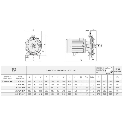 Samonasávacie čerpadlo Speroni 2C 40/180A (9.2kW