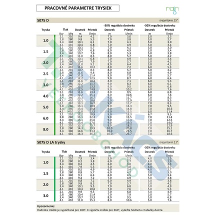 Postrekovač S075 D (RPS 75i)
