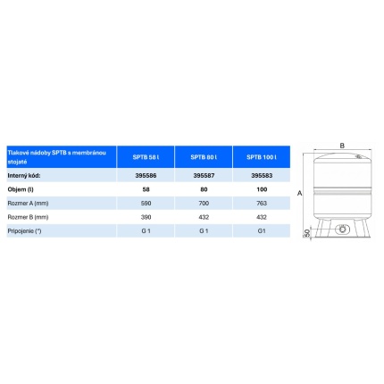 Tlaková nádoba stojatá SPTB 80 l