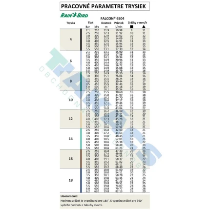 Postrekovač FALCON 6504-FC